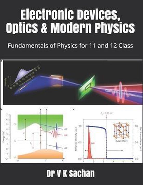 Electronic Devices, Optics & Modern Physics 9798638371005 Dr V K