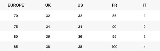 Maattabel met Europese, UK, US, FR en IT maten.