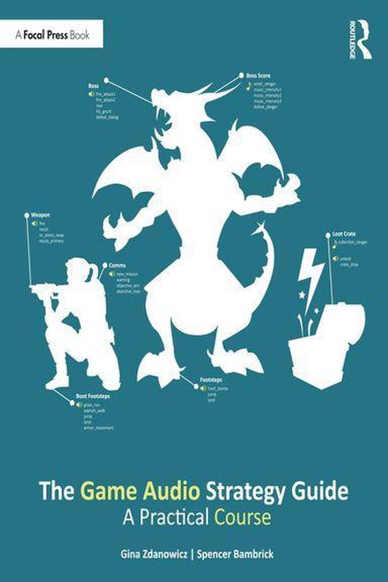 The Game Audio Strategy Guide - cover
