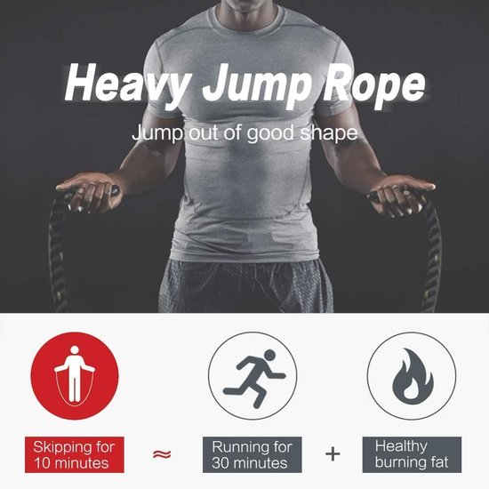 Battle Ropes voor oefeningen, Workout Rope