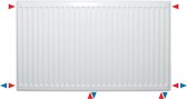 Korado Radiator VKM8 type 22 lengte 2600 hoogte 600 vermogen 4368W