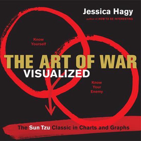 Art Of War Visualized - cover