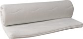 Topmatras/topdekmatras/topper- Klassisk®- Koudschuim/HR 100x100x6