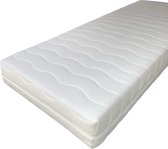 pocketveringmatras/ pocket/ pocketmatras- 90x180x22- koudschuim/ HR/ High Resilience