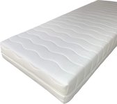 pocketveringmatras/ pocket/ pocketmatras- 180x180x22- koudschuim/ HR/ High Resilience