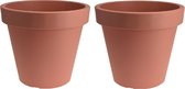2x stuks terracotta bloempotten/plantenpotten 60 cm  - Kunststof - Bloempotten/plantenpotten voor binnen en buiten