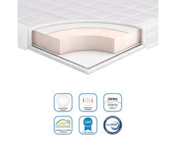 Anno 1588 Baby Matras Finn 100% Katoen