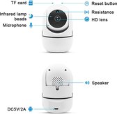 Babyfoon - babyphone / beveiligingscamera 1080P  - smart home baby monitor met draaibare camera + microfoon + WIFI / bluetooth + opnamefunctie