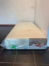 80x200 7 zones pocketvering matras met HR45 koudschuim 25 CM Aloë vera