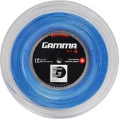 Gamma iO 17 Blue