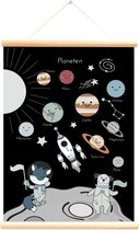 Little & Pure schoolplaat Planeten