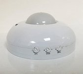 360° bewegingmelder