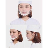 Masque facial - Masque buccal - Protection du visage - Écran facial - Réutilisable - Convient aux porteurs de lunettes - Ongles / instituts de beauté - Hygiène - 1 pièce