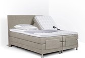 Boxspring Flanny compleet, merk Olympic Life, elektrisch verstelbaar, 180 x 220 cm, beige, 18-delig met strak hoofdbord