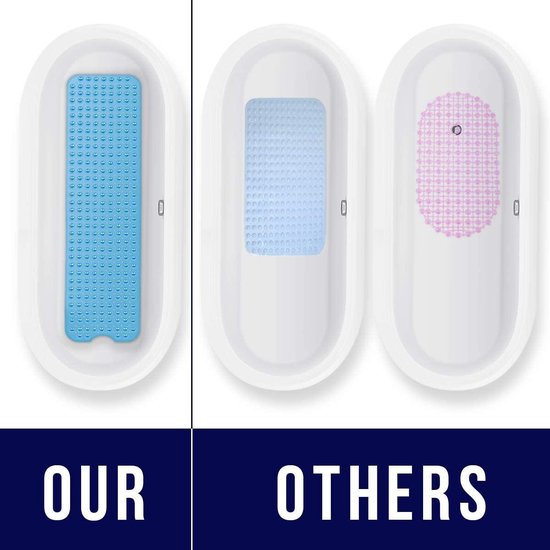 Bol Com Badmat Groot 100 X 40 Cm Anti Schimmel Antislip Met Zuignappen Voor Badkamer