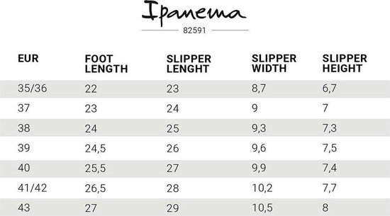 Ipanema Anatomic Colors Slippers Dames - Black - Maat 40 - Ipanema