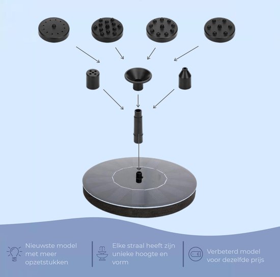 Solar Fontein op Zonne Energie – Fontein Pomp voor Vogelbad/Vijver/Tuin/Zwembad/Waterschaal – Milieuvriendelijke Fontijn – met 8 Opzetstukken – ⌀160mm