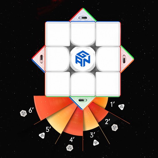 Thumbnail van een extra afbeelding van het spel GAN - 11M PRO - 3x3 - kubus- frosted stickerless - wit