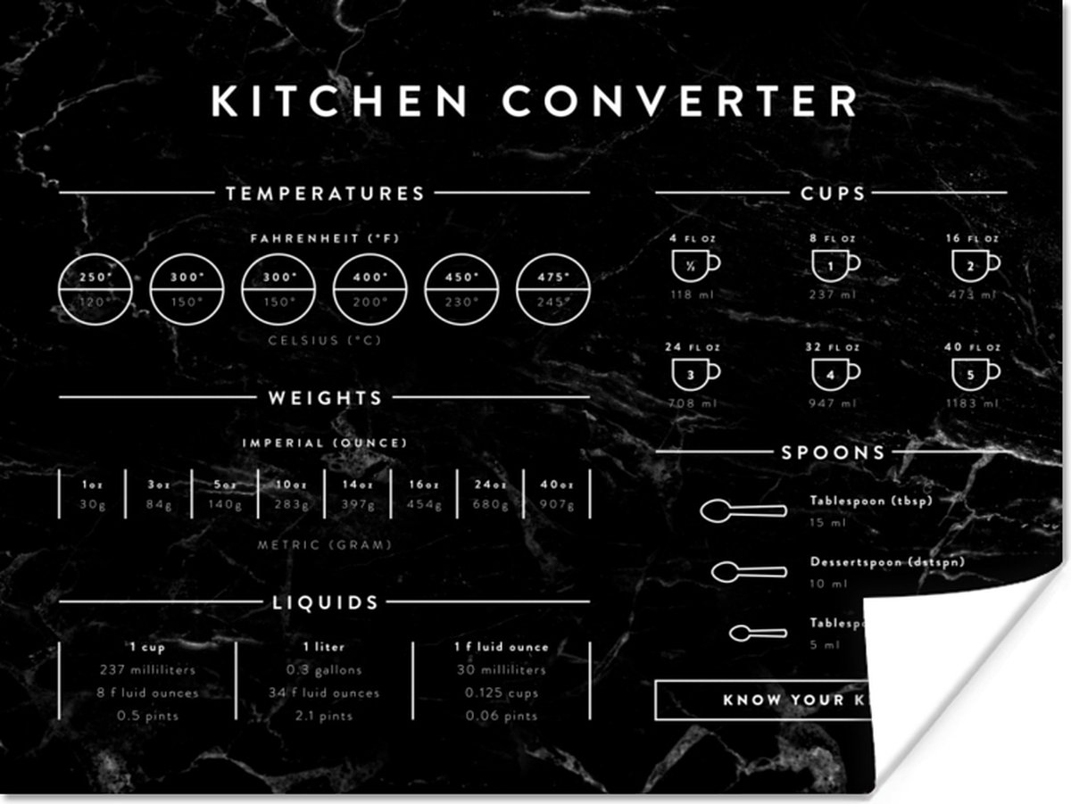 Poster Keuken - Marmer - Handleiding - 40x30 cm
