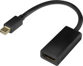 Adaptateur Displayport / HDMI Renkforce [1X Mini-Displayport Plug - 1X HDMI-Bus] Contacts noirs plaqués or