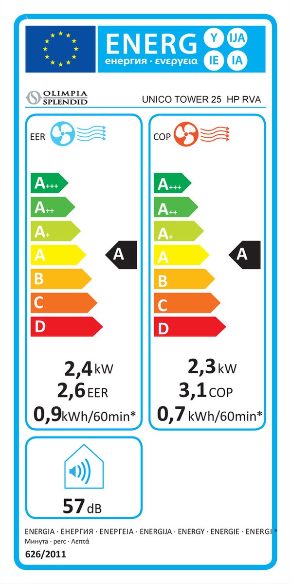 Afbeelding 2 van UNICO TOWER INVERTER 25 HP   - Airconditioning