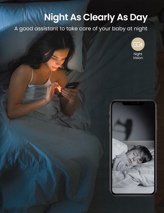 GNCC P1 Wifi Babyfoon met Camera - Met App - 1080P - Bidirectionele Audio - Super IR Nachtzicht - Bewegingsdetectie - Sirene - Wit