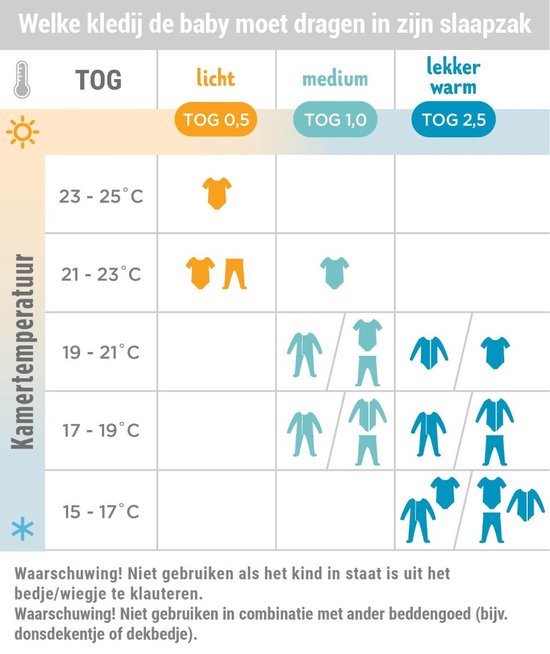 Ergobaby Slaapzak Classic TOG 0.5 - Bamboo 0-6m van Ergobaby — afbeelding 2