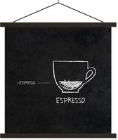 Posterhanger incl. Poster 120x120 cm - Schoolplaat - Espresso - Quotes - Retro - Koffie - Tekst - Textielposter - Zwarte latten