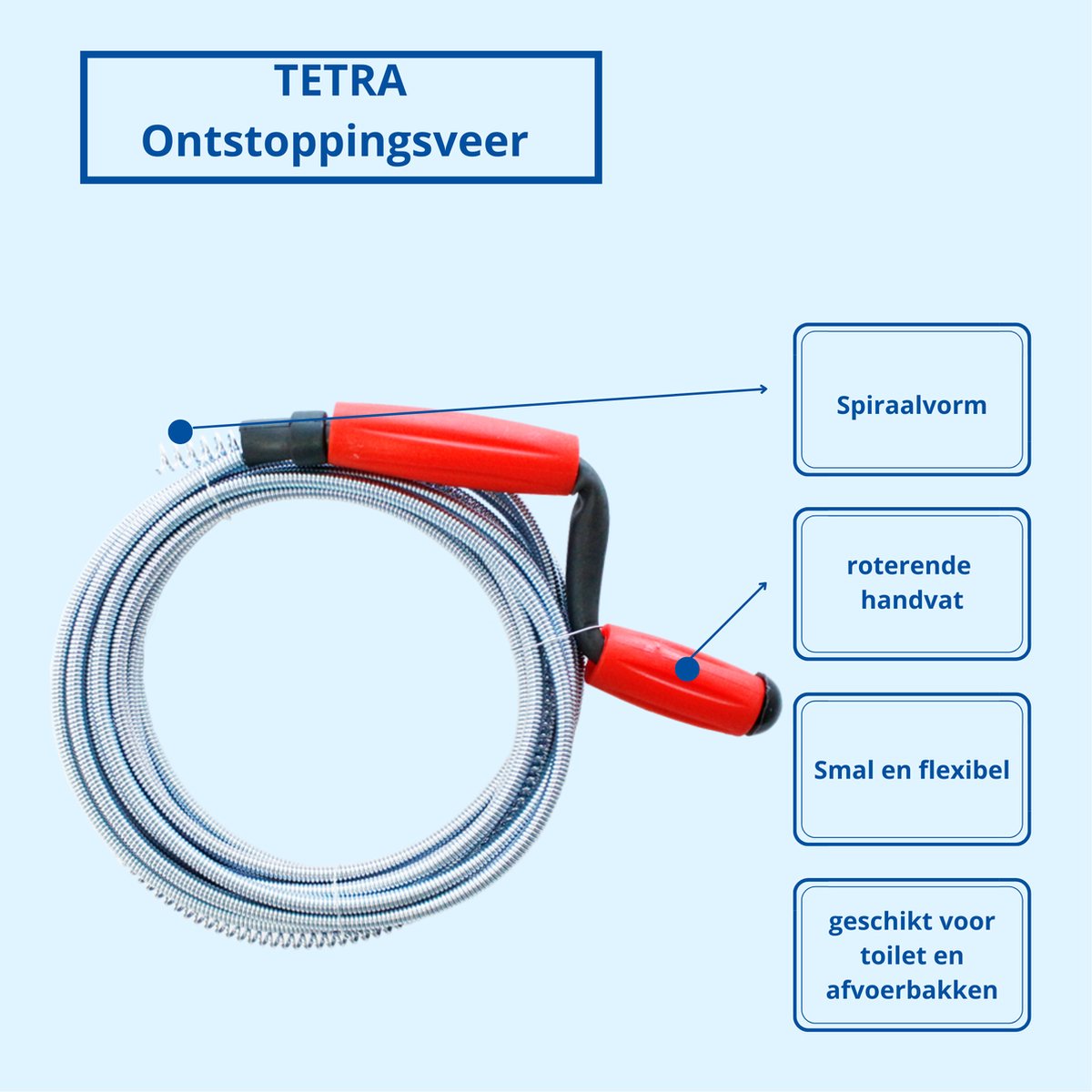 TETRA Ontstoppingsveer 5 M Ø 6mm Reinigingsveer Afvoerontstopper