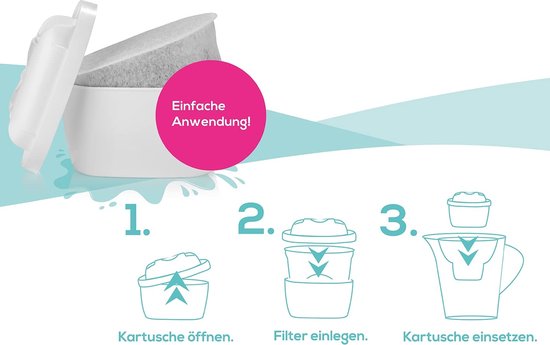 Yucona waterfilter starter kit voor 6 maanden, alle gangbare filterkruik systemen | Herbruikbare waterfilter cartridge, 96% plastic besparing, actieve kool gemaakt van kokosnoot schelpen | Made in Germany