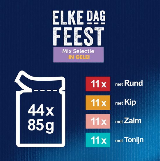 Felix Elke Dag Feest in Gelei Mix Selectie - Kattenvoer Natvoer - Tonijn Zalm Rund & Kip- 44 x 85 g - FELIX