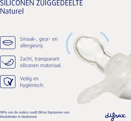 Difrax Natural Fopspeen - 18+ Maanden - Woezel & Pip - Wit - 2 Stuks van Merkloos — afbeelding 4