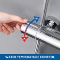 Hand die een chromen thermostaatkraan bedient. Pijl toont aanpassing van koud naar heet. Tekst: "WATER TEMPERATURE CONTROL".