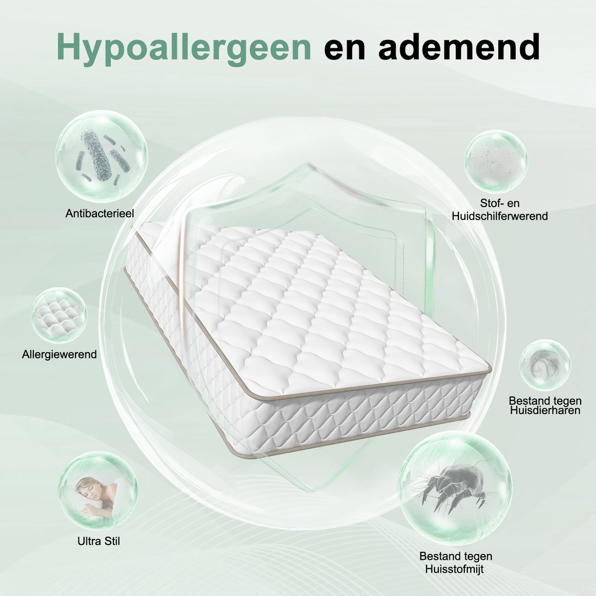 Saikefy Matras 140x200 22 cm met 7 zones thumbnail 4