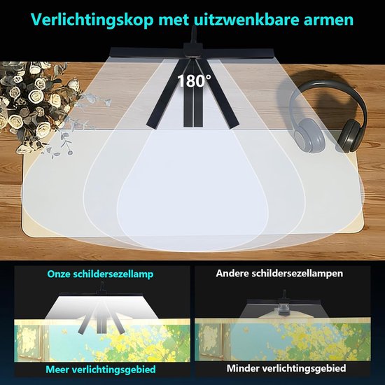 Oplaadbare LED Bureaulamp met 64 LEDs - 4 Kleurtemperaturen, 3 Helderheidsniveaus, Draadloos, Touchbediening, Ideaal voor Tekenen & Schilderen — afbeelding 5