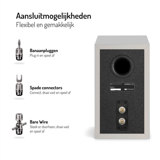 Wharfedale Diamond 12.2i Boekenplank Speaker - Volledig Geluid - 2-weg - 150mm Driver - 40Hz-20kHz - Passieve Speaker - Grijs van Wharfedale — afbeelding 5