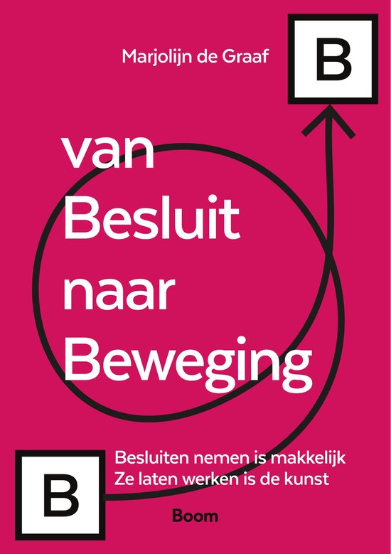 Van besluit naar beweging - cover