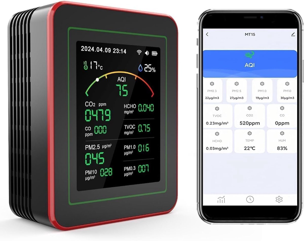 Rayofi co2 meter