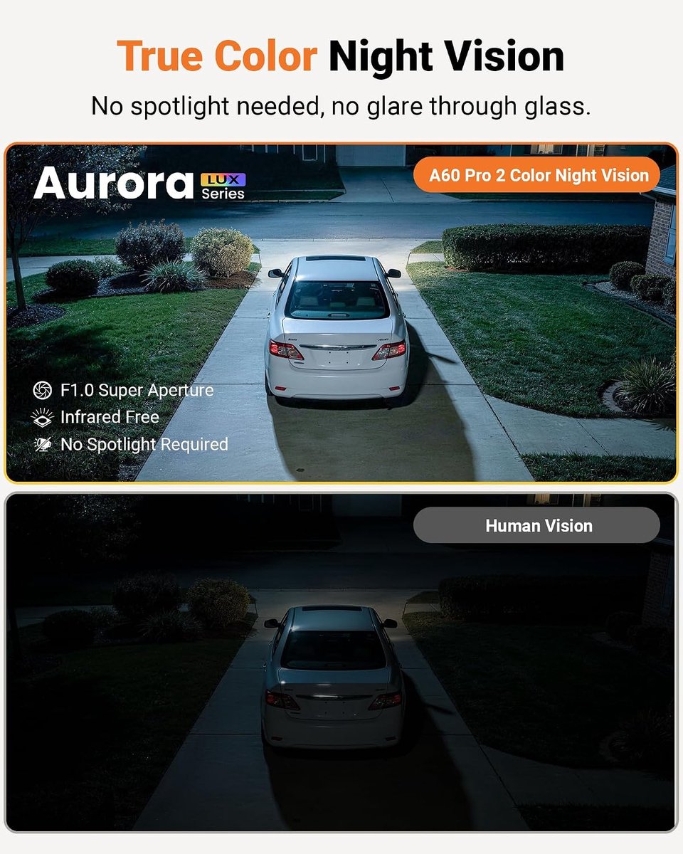 SnelShoppen - Window Camera 3K HD met Kleur Nachtzicht, AI Personen/Vehicles Detectie, Directe Waarschuwing, Geheugenkaart/Cloud Opslag, Geen Boren No