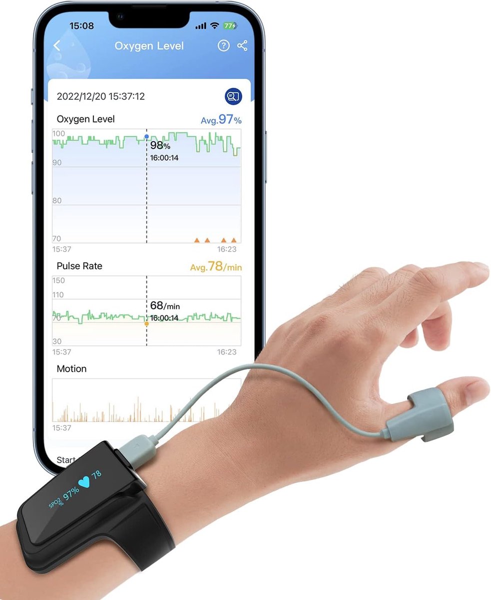 SnelShoppen - Pulse Oximeter voor Nachtmonitoring, Draagbare O2 Sensor met Bluetooth, Slimme Slaapmonitor, Gratis APP & PC Rapport, 72 Uur Batterijduu