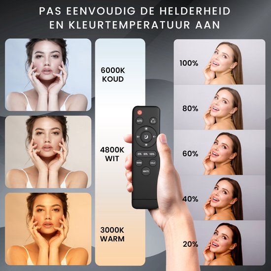Vrouwen tonen aanpassingen in helderheid en kleurtemperatuur met afstandsbediening.