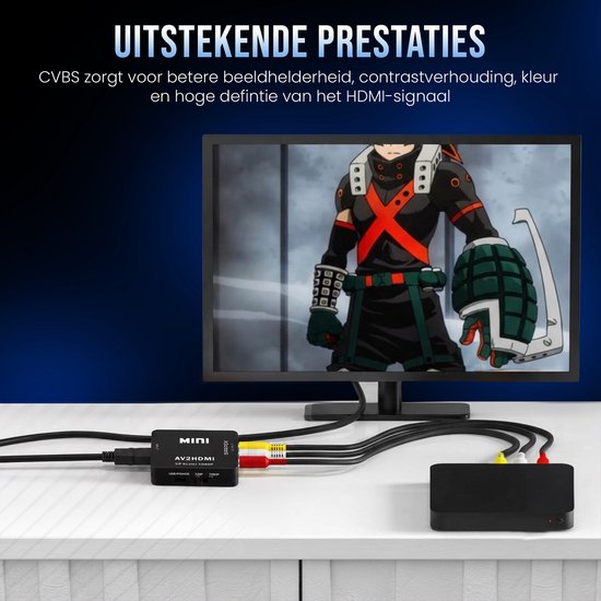Garpex® Tulp AV naar HDMI Converter - AV & Composiet Adapter naar HDMI ...
