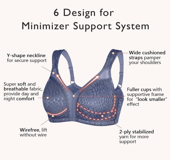Minimizer-beha met volledig cup voor dames, comfortabel, zonder beugel, grote maten - Naadloze ongevoerde cup, omhulde beugel, converteerbare bandjes, glad rugvet, antislip zijde, grote maten, voor grote borsten — afbeelding 4