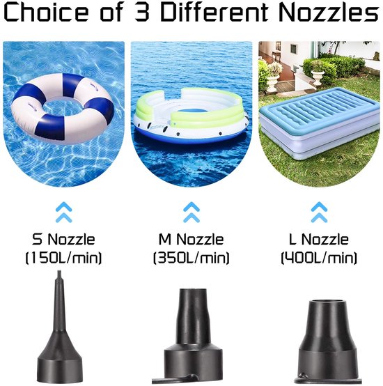 SolidKeus - Elektrische Luchtpomp met 3 Nozzles voor Zwembaden en Kussens van Solidkeus — afbeelding 2