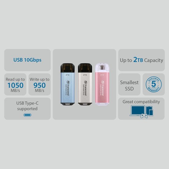 Draagbare SSD - Externe Opslag - Bestanden Overzetten - Compact Schokbestendig - 1 TB - Roze — afbeelding 4