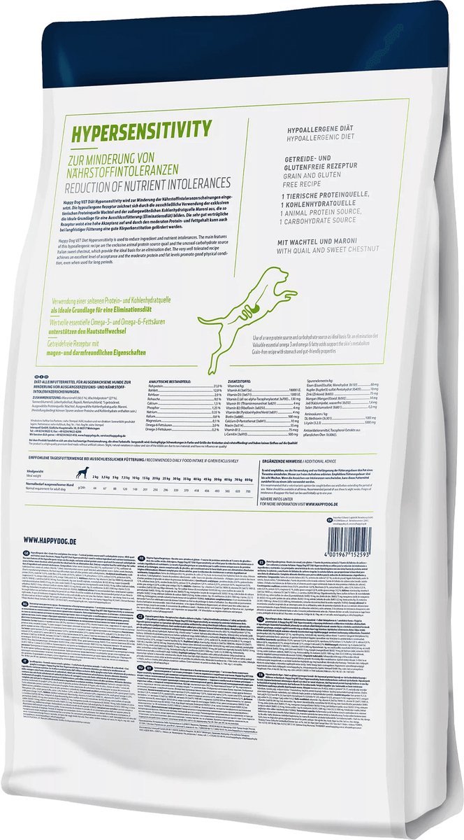 Happy Dog Happy Dog VET Hypersensitivity - 2 x 12 kg