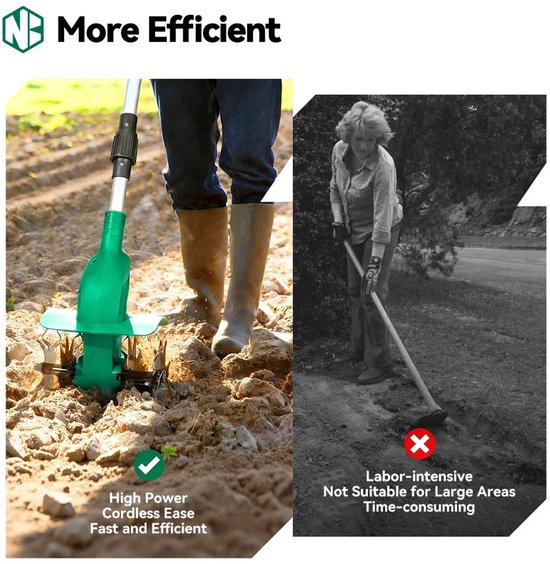 Innovastore Electrische Grondfrees - Tuinfrees - Cultivator - Rototiller - Bodembewerker - Tuingereedschap - Incl 2 batterijen — afbeelding 5