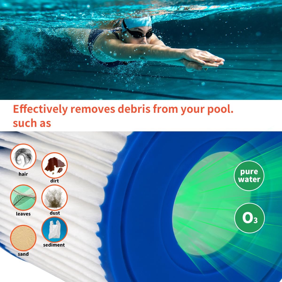 YanBan 2 stks Hot Tub Filter voor Zomer Escapes Filter, voor Type D, Vervanging Filter Cartridge voor Zomer Waves - ShopVlot