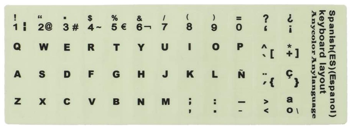 Elzusha - Zelfklevende Keyboard Stickers met Fluorescerende Bescherming