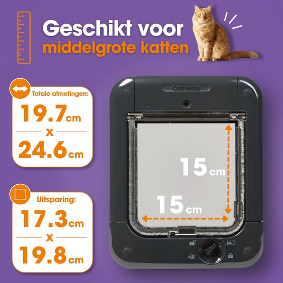 Grijze kattenluik geschikt voor middelgrote katten. Afmetingen: 24.6 cm x 19.7 cm. Opening: 15 cm x 15 cm.